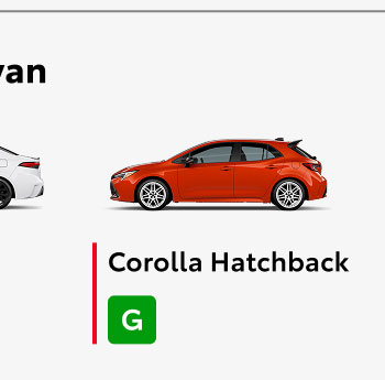 Corolla Hatchback